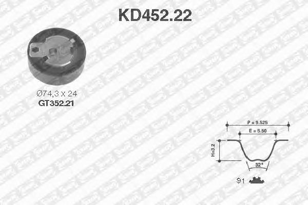 Comprar KD45222 SNR Kit de correa de distribución