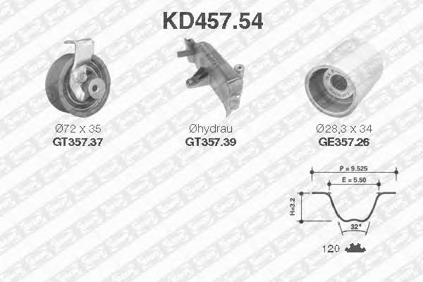 Kit correa de distribución KD45754 SNR