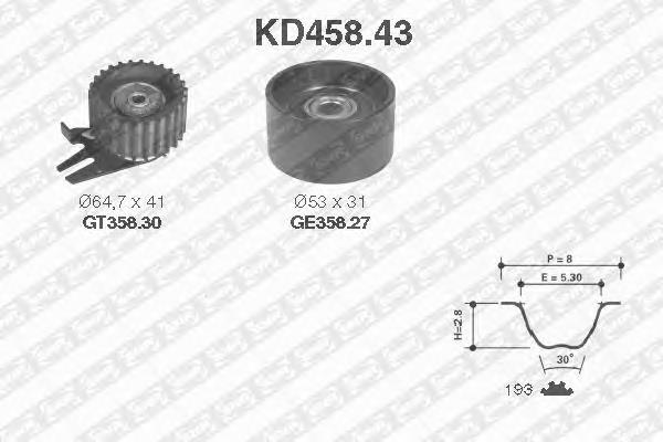 Kit distribución SNR KD45843