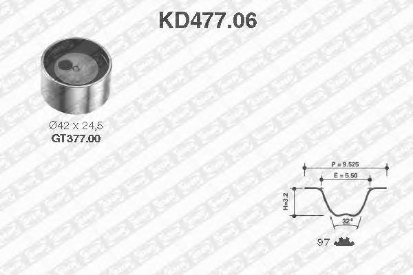 KD47706 SNR kit de correa de distribución