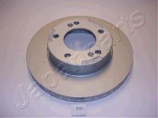 DIS02C Japan Parts Discos