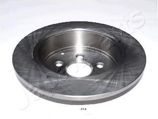DP214 Japan Parts