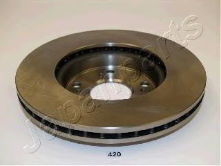 DI420 Japan Parts