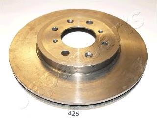 DI425 Japan Parts Discos