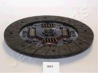 DF387 Japan Parts