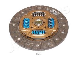 Disco de embrague Renault DUSTER II SUV (HM) (2017 - 2026) precio, desde 198,15 EUR