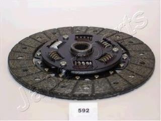 Comprar DF592 Japan Parts Disco de embrague