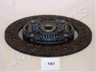 Embrague de disco Japan Parts DF197