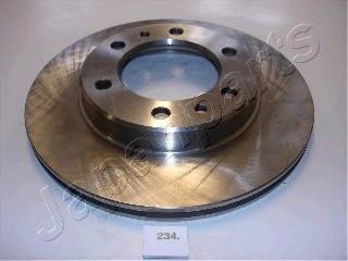 DI234 Japan Parts Discos