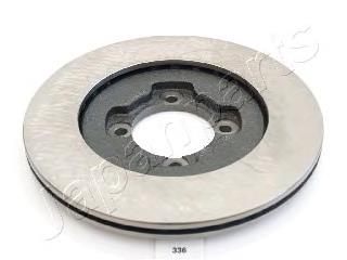 Disco de freno delantero Mazda 323 III sedán comprar en España