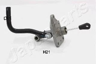 FRH21 Japan Parts cilindro maestro de embrague