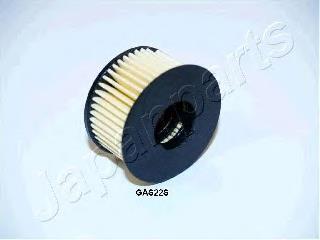FO-GAS22S Japan Parts filtro combustible
