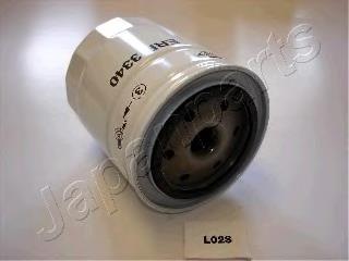 Filtro de aceite Japan Parts FOL02S precio, desde 7,07 EUR