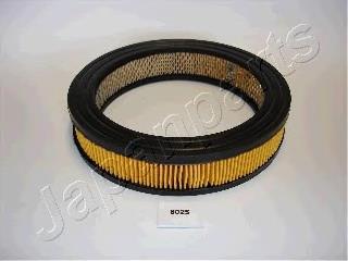 FA602S Japan Parts filtro de aire