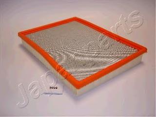 El filtro de aire Japan Parts FA908S precio, desde 12,67 EUR