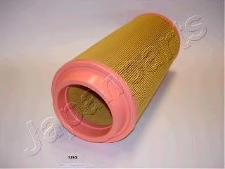 Filtro de aire FA126S Japan Parts