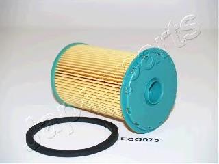 Filtro de gasoil Japan Parts FCECO075