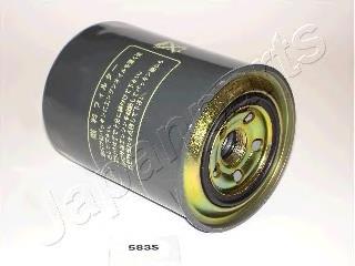 FC583S Japan Parts filtro combustible