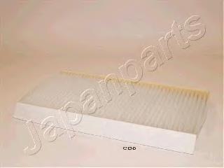FAACD0 Japan Parts Filtro antipolen
