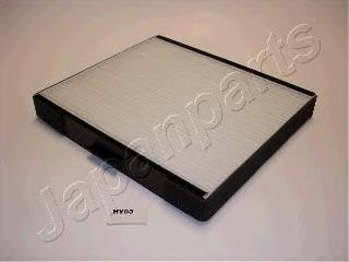 Filtro de polen Japan Parts FAAHY03