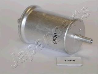 Filtro de combustible FC120S Japan Parts