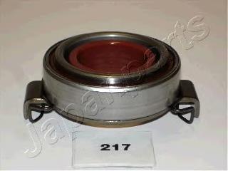 CF217 Japan Parts cojinete de desembrague