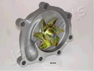PQK02 Japan Parts Bomba refrigerante coche