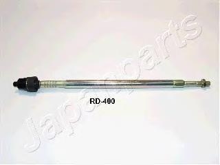 RD400 Japan Parts Barra de direccion coche