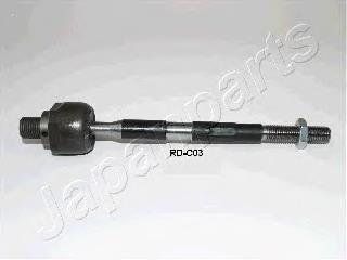 RDC03 Japan Parts