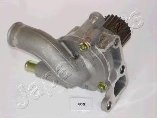 Bomba de agua PQ813 Japan Parts