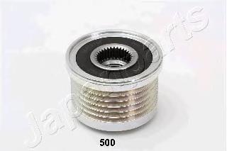 RA500 Japan Parts