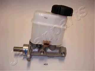 Cilindro maestro de frenos 75340 ABS