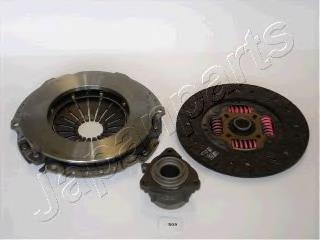 Mecanismo de embrague Japan Parts KFS09 precio, desde 375,38 EUR
