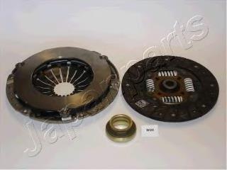 Mecanismo de embrague Japan Parts KFW20 precio, desde 299,08 EUR