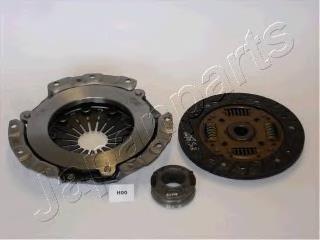 25HY133 RED Line OIL Embrague motor