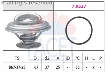 Termostato 78623 Facet