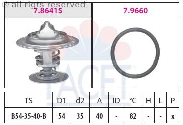 78641 Facet termostato, refrigerante