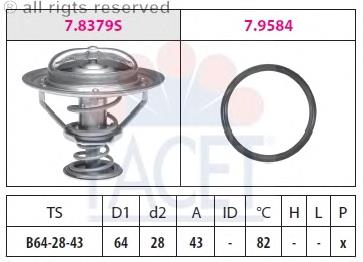 Termostato 78649 Facet