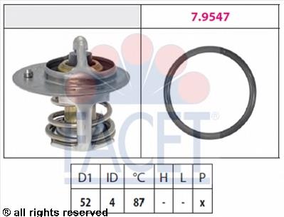 Termostato Blue Print ADC49230 precio, desde 12,29 EUR