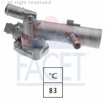 Termostato Facet 78700 precio, desde 29,55 EUR