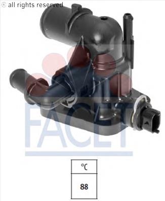Comprar 78783 Facet Caja de termostato