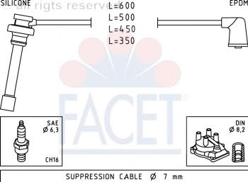 49882 Facet juego de cables de encendido