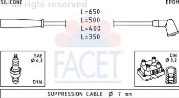 49851 Facet juego de cables de encendido