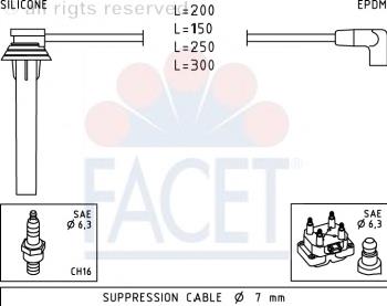 49719 Facet juego de cables de encendido