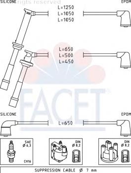 Juego de cables de encendido 49760 Facet