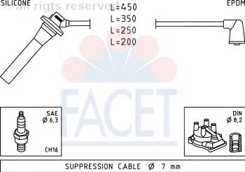 49740 Facet juego de cables de encendido