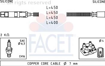 47234 Facet juego de cables de encendido