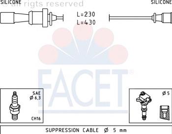 47251 Facet juego de cables de encendido