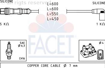 47248 Facet juego de cables de encendido