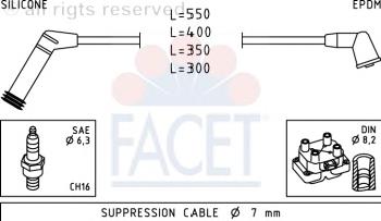 47119 Facet juego de cables de encendido